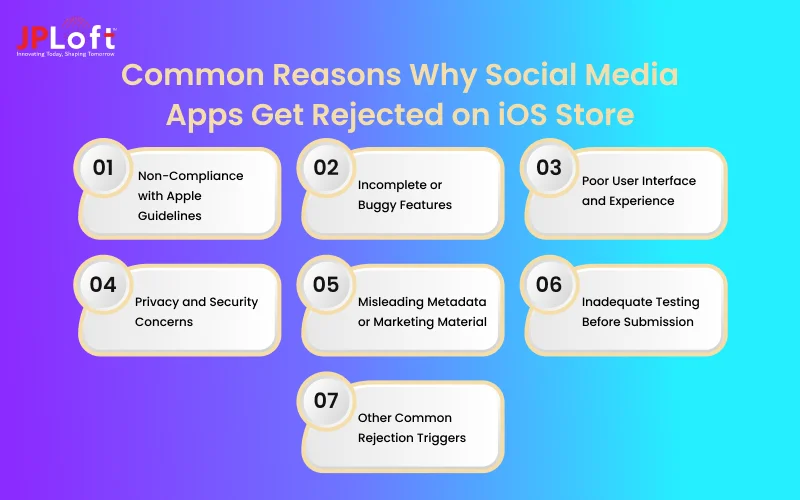 Common Reasons Why Social Media Apps Get Rejected on iOS Store